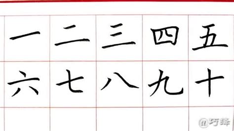 数字代表的中文意思|汉字数字